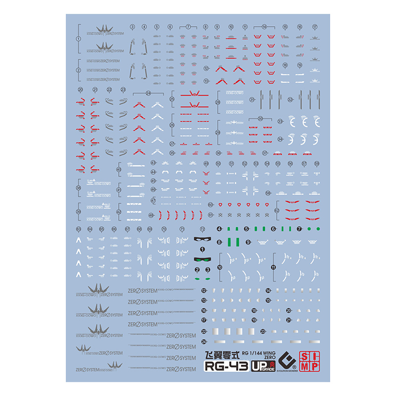 Calcomanía EVO RG43 para RG 1/ - Bandai Gundam Rg reseña y precio